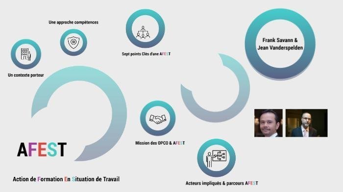 modalite-pratiques-afest-jean-vanderspelden