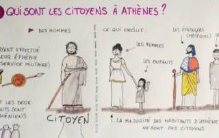 Illustration de l'article : Les apports pédagogiques du sketchnoting — Ludomag