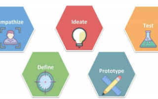 Illustration de l'article : Design Thinking : Une méthode de création de Serious Escape Game — SCAPE.enepe.fr