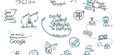 creer-une-presentation-interactive-avec-genially-formateurduweb