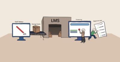 scorm-quest-ce-que-cest-sydologie