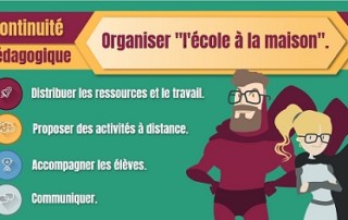 Illustration de l'article : Ressources diverses et gratuites pour accompagner les élèves — Cahiers pédagogiques