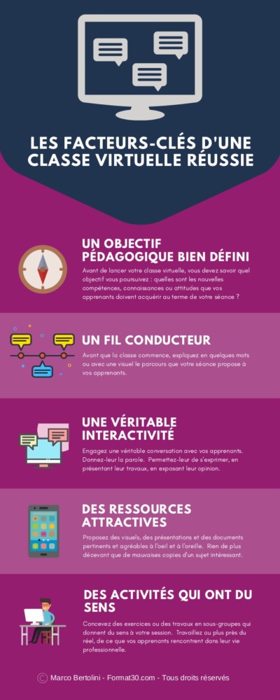 une-formation-pour-maitriser-la-classe-virtuelle-formation-3-0