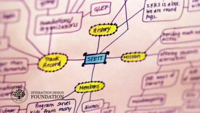 mapping-visuel-les-elements-de-la-visualisation-de-linformation-lotin-corp