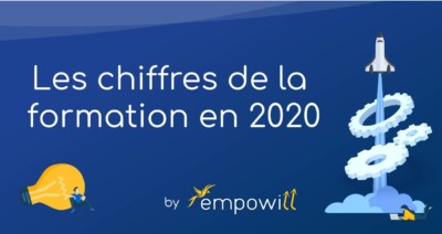infographie-les-chiffres-de-la-formation-en-2020