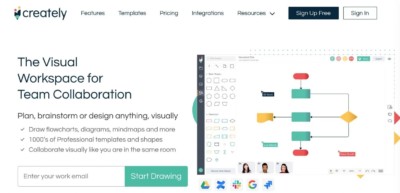 creately-plateforme-de-collaboration-visuelle