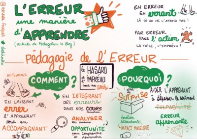 apprendre-en-erreur-pedagoform