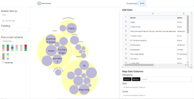 chartscreator-des-graphiques-originaux-en-quelques-clics-ticeman