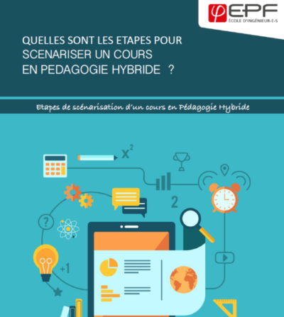 etapes-de-scenarisation-dun-cours-en-pedagogie-hybride-creativite-pedagogique