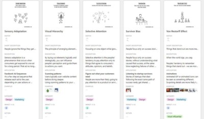 marketing-et-psychologie-sont-lies-comprendre-comment-fonctionne-les-decisions-dun-consommateur-est-aujourdhui-essentiel-siecle-digital