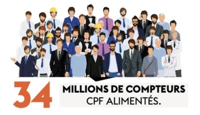 succes-du-cpf-quelles-sont-les-formations-les-plus-demandees-lci