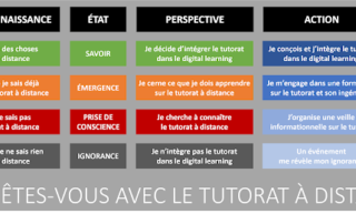 oututorat1