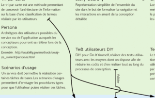 UX Cartographie 1000×300