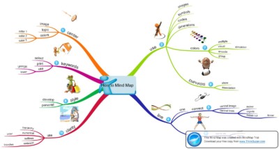 5-outils-pour-faire-du-mindmapping-collaboratif-outils-collaboratifs