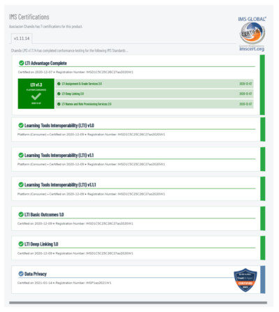 chamilo-lms-et-ims-global-quels-sont-les-avantages-pour-votre-strategie-e-learning-beeznest