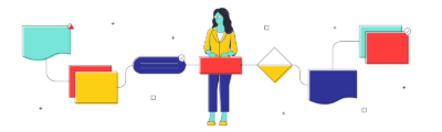 6-outils-de-collaboration-en-entreprise-qui-profitent-a-tous-vos-employes