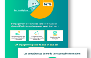 Cover Infographie PDLF21
