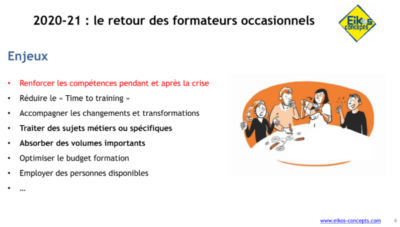 renforcer-les-formateurs-occasionnels-un-enjeu-pour-les-organisations-eikos