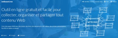 netboard-me-un-mur-virtuel-simple-et-complet-thot-cursus