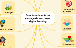 Illustration de l'article : Les éléments essentiels d'une note de cadrage #digitallearning — Formateur du web