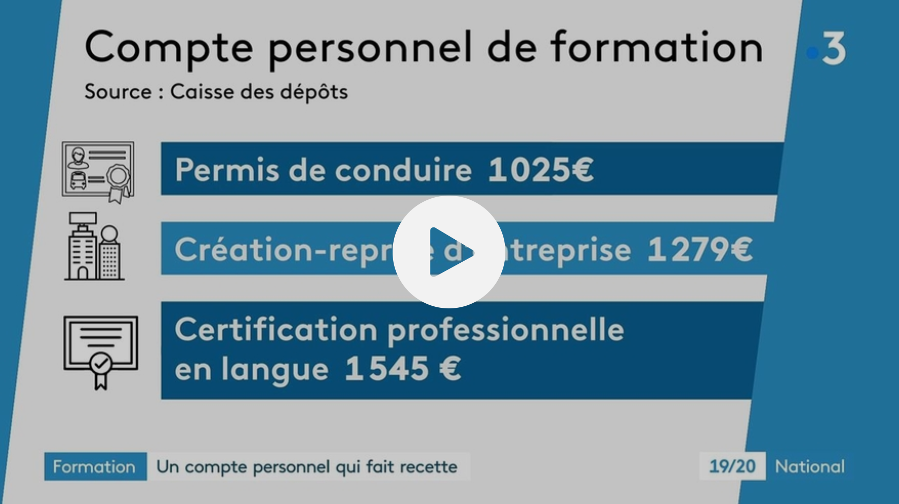 Formation : le compte personnel de formation connaît un franc succès — France Info