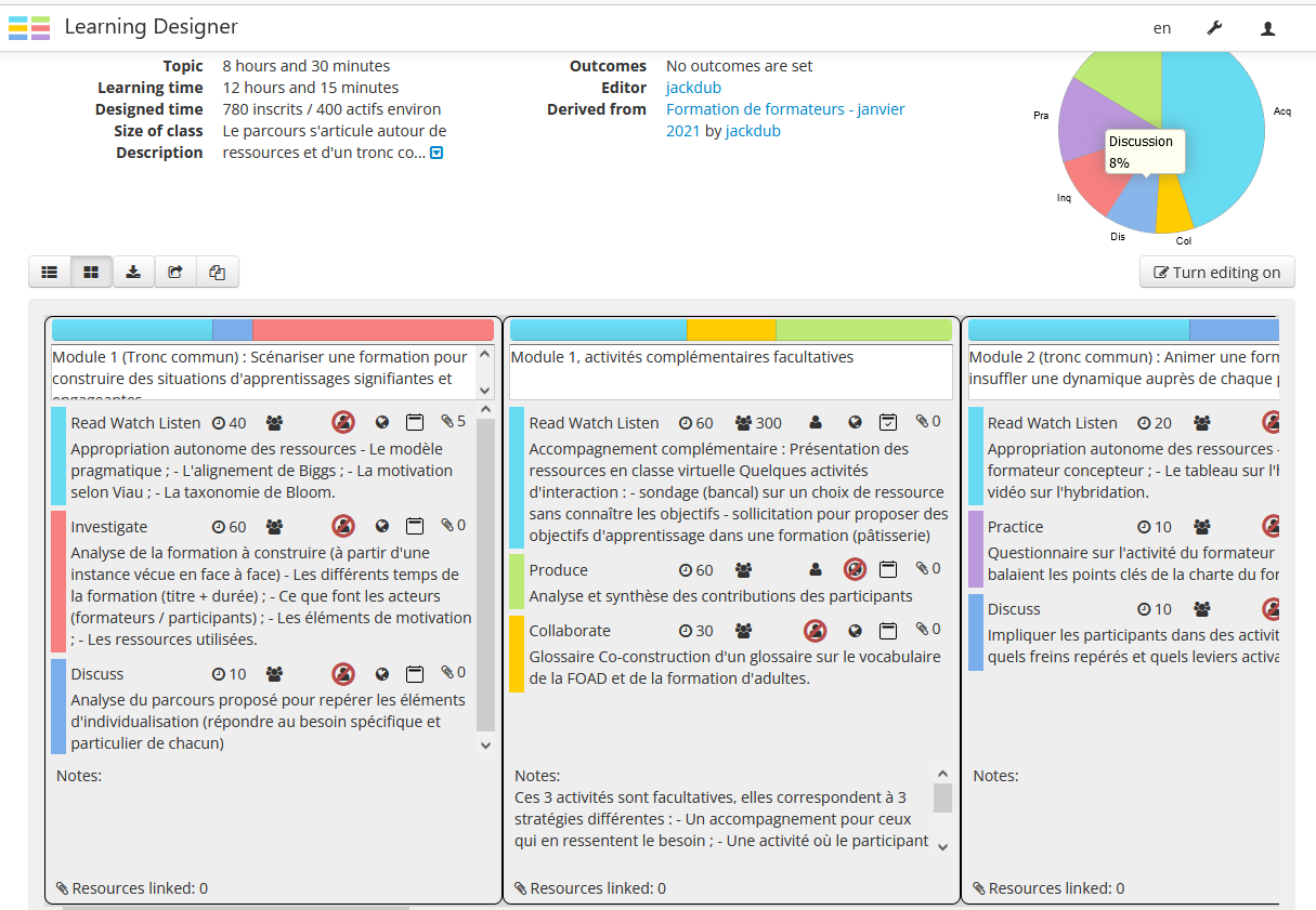 bilan-dune-formation-en-ligne-prodageo