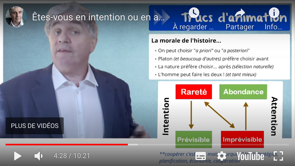 etes-vous-en-intention-ou-en-attention