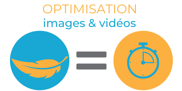 Webinaire : Apprenez à optimiser vos médias pour le confort de vos utilisateurs