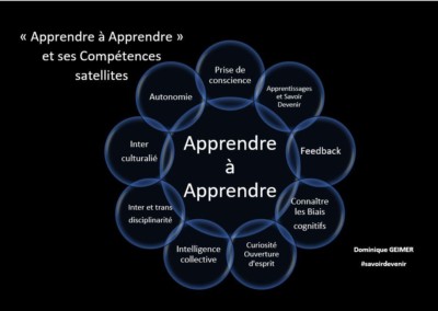 5-conseils-pour-utiliser-le-jeu-en-formation-glowbl