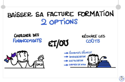 les-bases-des-financements-de-la-formation-professionnelle-en-5-minutes-johann-vidalenc-linkedin