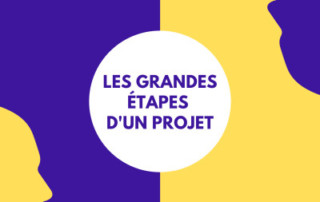 Illustration de l'article : Les grandes étapes d'un projet — Eikos