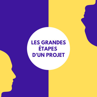 Les grandes étapes d’un projet — Eikos