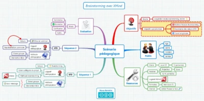scenario-pedagogique-avec-xmind-formation-3-0