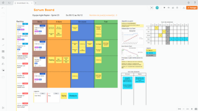 draft-io-un-outil-de-collaboration-visuelle-pour-mieux-travailler-en-equipe-outils-collaboratifs