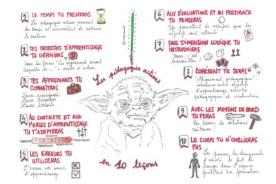 quel-est-votre-profil-formateur-en-pedagogies-actives-latelier-du-formateur