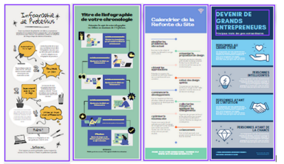 canva-detourner-un-outil-de-design-graphique-au-service-de-la-pedagogie-le-cnam