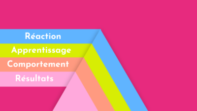 les-quatre-niveaux-devaluation-de-kirkpatrick-guide-complet-pour-mesurer-lefficacite-de-votre-formation-xos