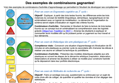 equilibrer-un-parcours-pedagogique-avec-des-activites-variees