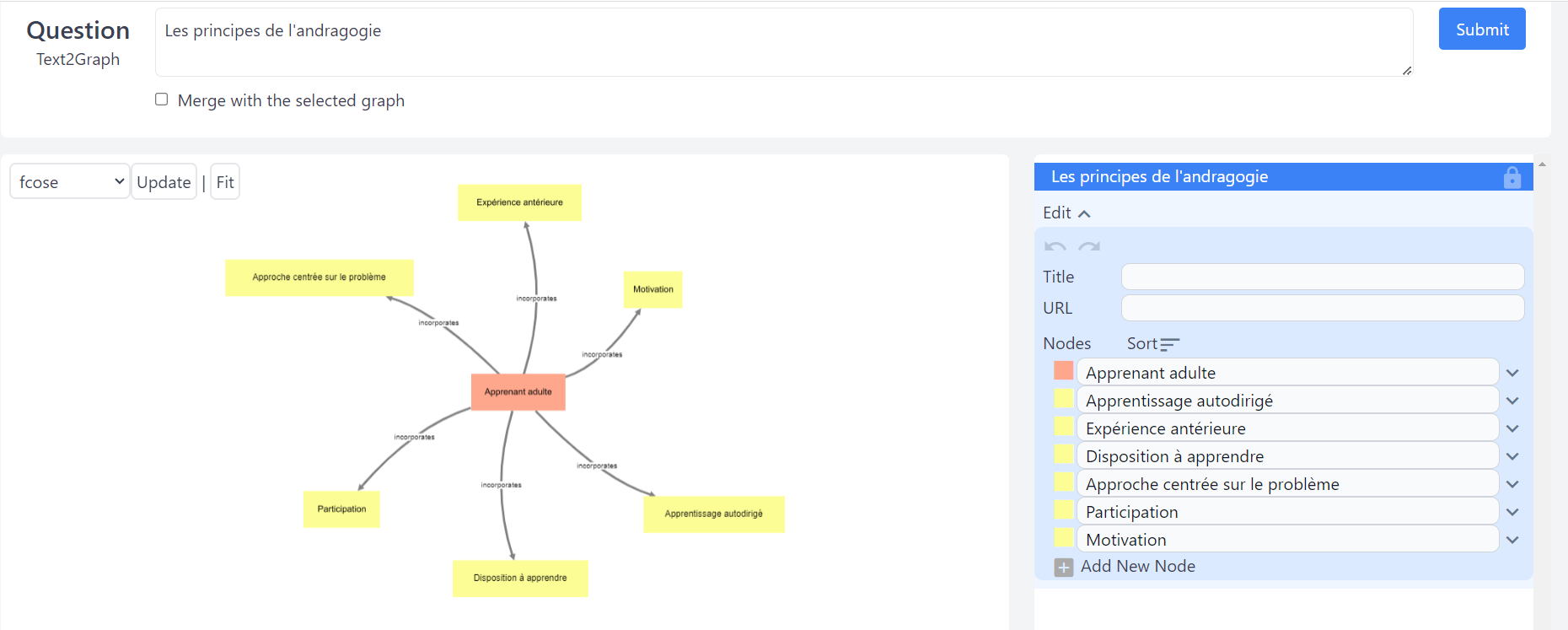 Instagraph : Construire des graphes de connaissance avec l’IA