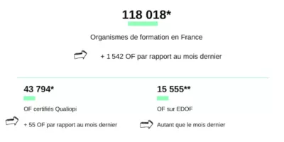 lactualite-legale-et-reglementaire-de-la-formation-professionnelle-decembre-2023