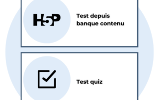 Illustration pour les banques de questions et de contenus