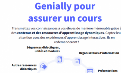 dynamiser-son-cours-avec-genial-ly
