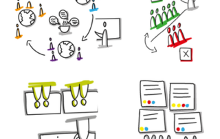 Illustration de l'article : 4 idées pour utiliser une salle de créativité en formation