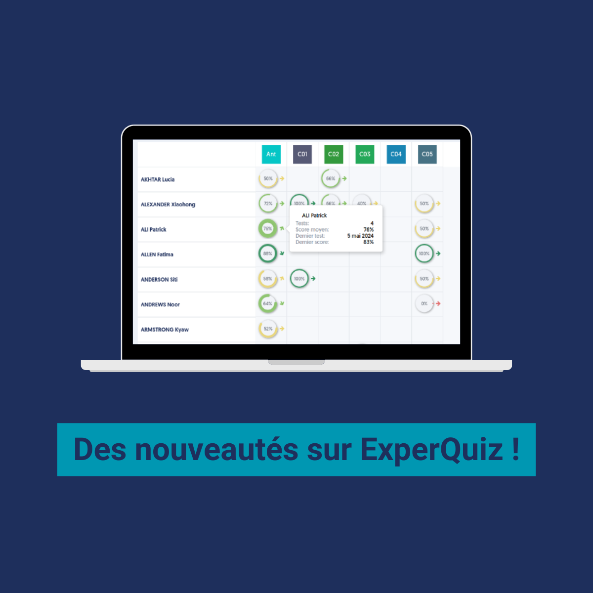 Du nouveau sur ExperQuiz !