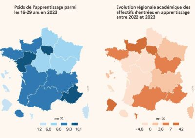 lapprentissage-seduit-toujours-en-2023