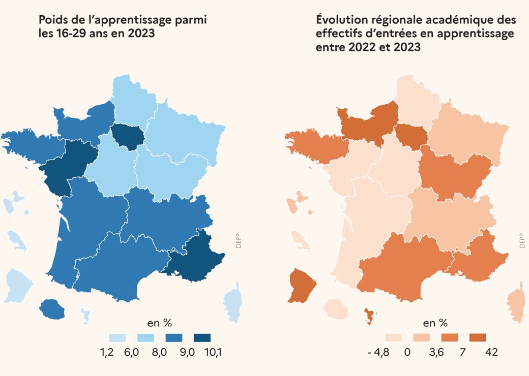 L’apprentissage séduit toujours en 2023