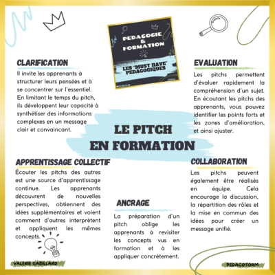 must-have-pedagogique-le-pitch-en-formation