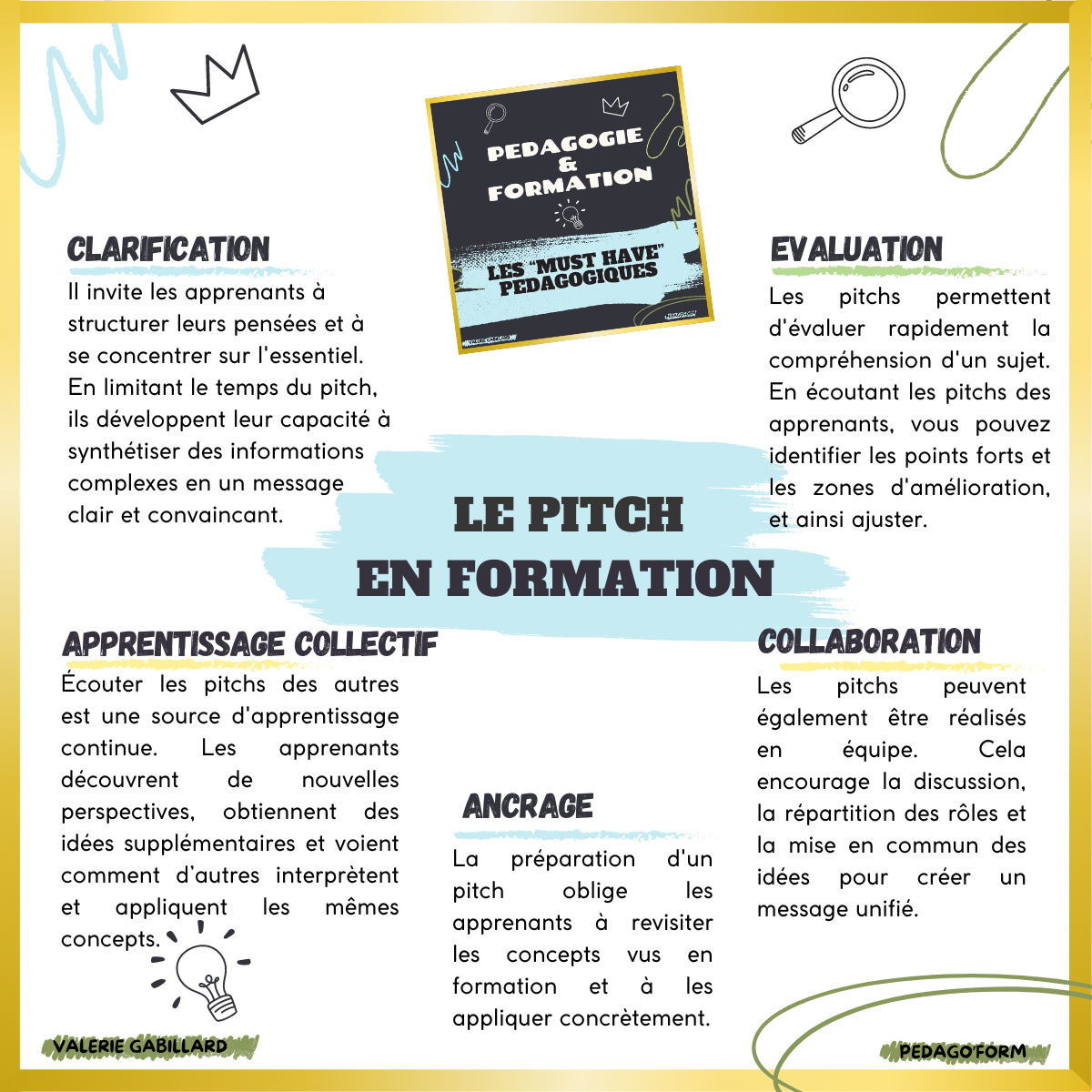 must-have-pedagogique-le-pitch-en-formation