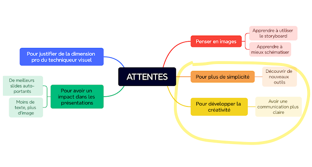 lere-de-la-conversation-visuelle-pixtral-lia-open-source-qui-comprend-vos-cartes-mentales-sur-papier