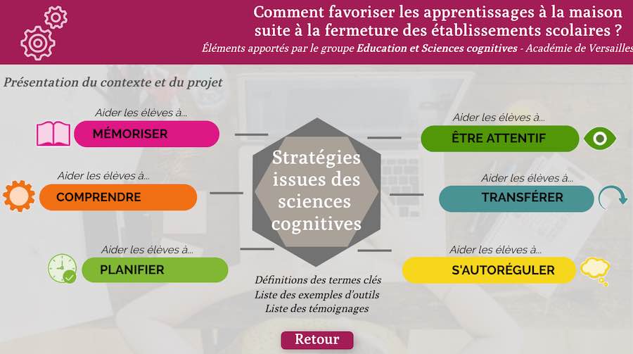 les-sciences-cognitives-au-service-des-apprentissages